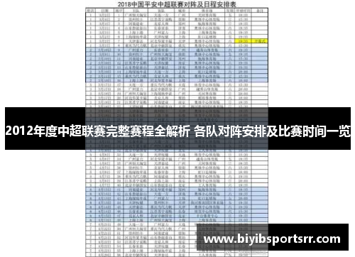 2012年度中超联赛完整赛程全解析 各队对阵安排及比赛时间一览